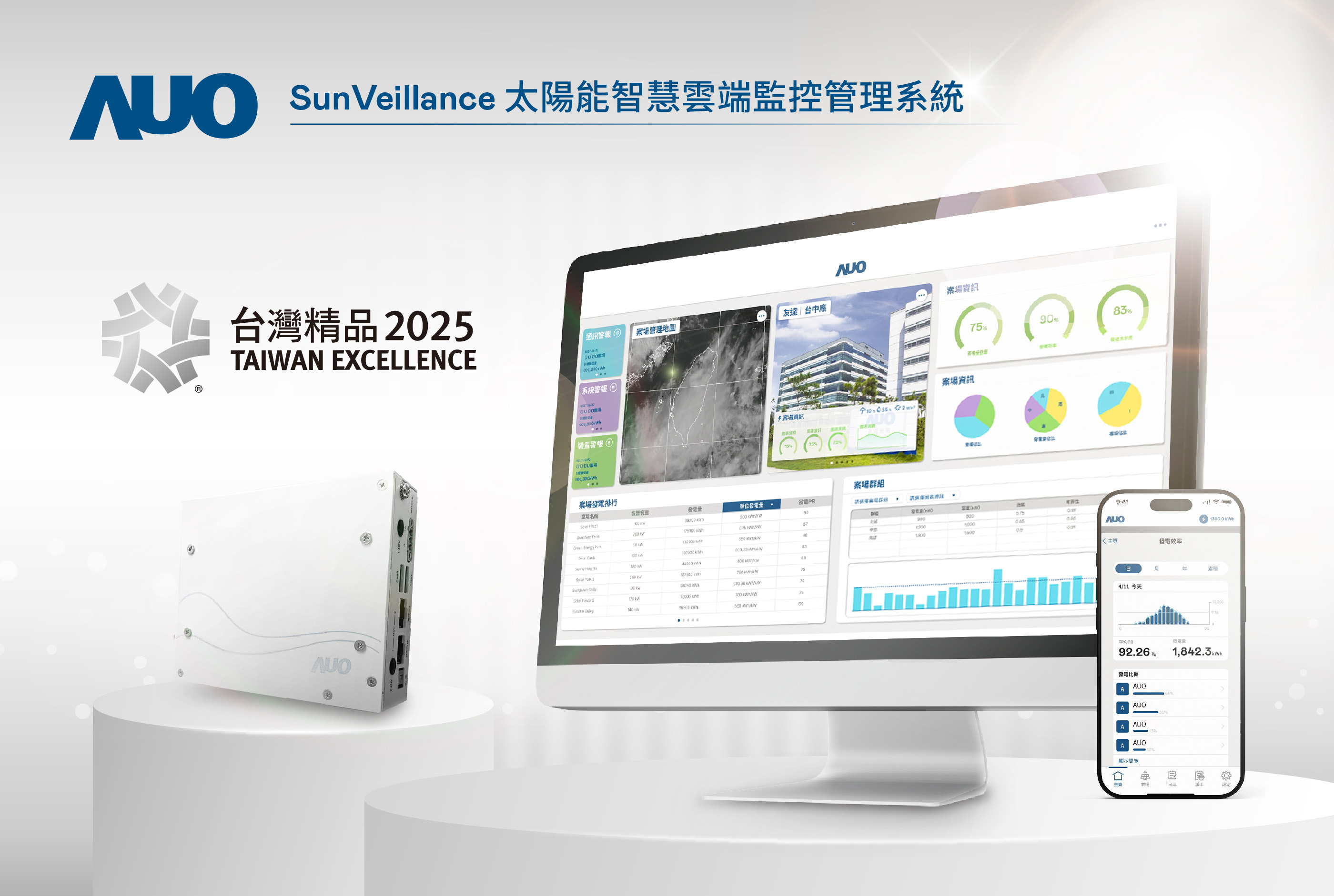 DUOBAO�����پW(w��ng)SunVeillance̫��������ƶ˱O(ji��n)�ع���ϵ�y(t��ng)���F(xi��n)���r�O(ji��n)���c��(sh��)��(j��)��������Y���L��������������Ϣ