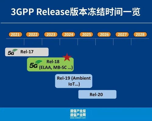 誰在加速新質發展？——第18屆通信產業調研設備技術商篇