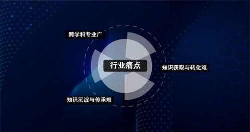 江天數據云天IDC大模型知識庫 為行業智能化發展按下加速鍵